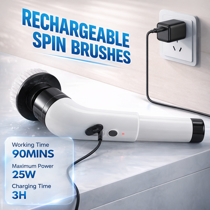 Clean Your Bathroom in Minutes — Without Scrubbing